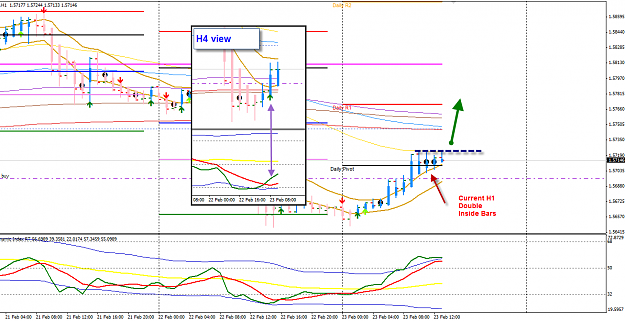 Click to Enlarge

Name: GBPUSD 23 Feb DIB H1 Trade 23-2-2012 9-19-52 PM.png
Size: 43 KB