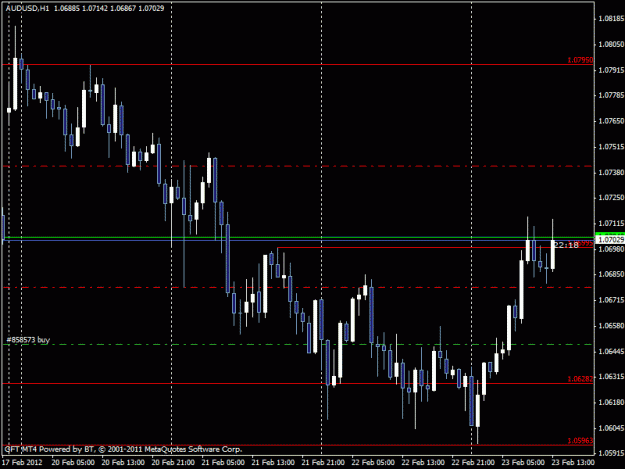 Click to Enlarge

Name: audusd.gif
Size: 18 KB