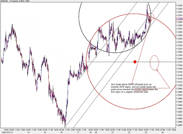 Click to Enlarge

Name: EURUSD_M15.jpg
Size: 149 KB