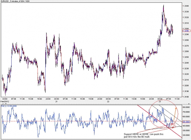 Click to Enlarge

Name: EURUSD_RSI_M5.jpg
Size: 163 KB