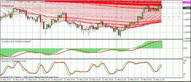 Click to Enlarge

Name: au120223_t1_m30.gif
Size: 29 KB