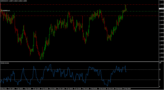 Click to Enlarge

Name: EUR_CAD_4.png
Size: 21 KB