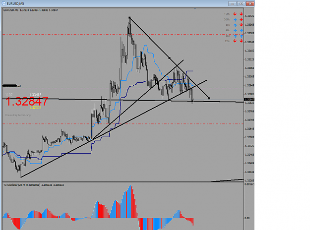 Click to Enlarge

Name: eurusd 2302 4.png
Size: 49 KB