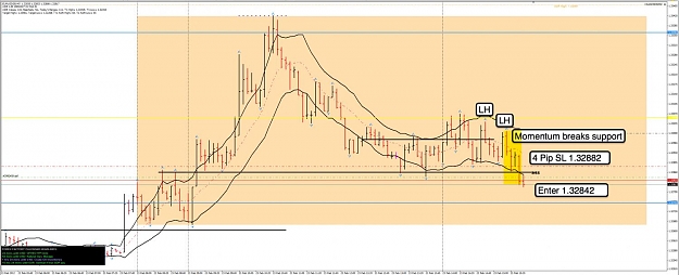 Click to Enlarge

Name: 23rd Feb EU 5m Chart.jpg
Size: 100 KB