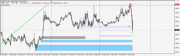 Click to Enlarge

Name: Forexfactory1.png
Size: 23 KB