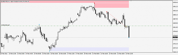 Click to Enlarge

Name: forexfactory2.png
Size: 16 KB