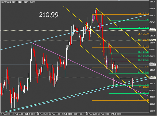 Click to Enlarge

Name: gbpjpy-60m-fib-pf-tl-280208-02.png
Size: 21 KB