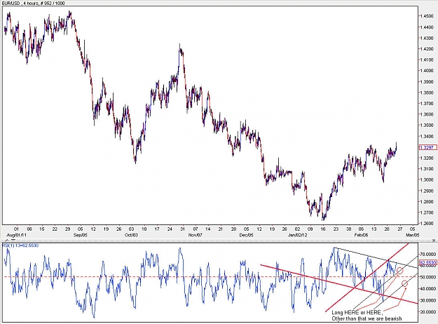 Click to Enlarge

Name: EURUSD_H4.jpg
Size: 153 KB