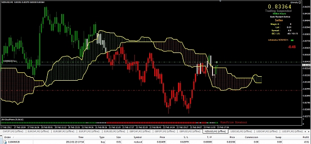 Click to Enlarge

Name: newtrade.jpg
Size: 384 KB