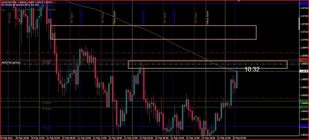 Click to Enlarge

Name: Forex trade AUSUSD Short Set Up 2.23 #1.JPG
Size: 138 KB