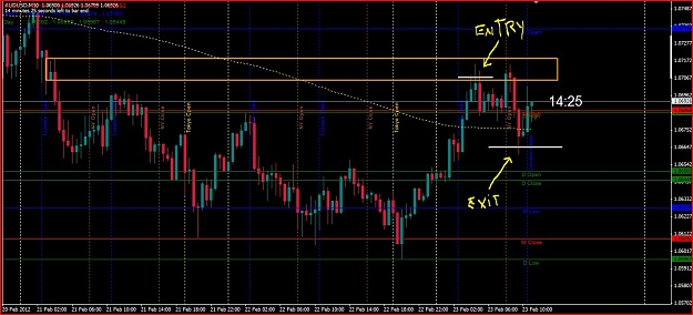 Click to Enlarge

Name: Forex Trade AUSUSD Short Set Up 2.23 #2a.JPG
Size: 133 KB