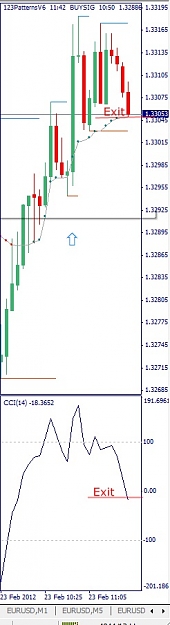 Click to Enlarge

Name: EURUSD, M5, 2012 February 23.jpg
Size: 62 KB