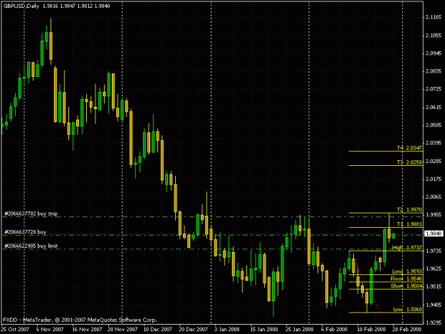 Click to Enlarge

Name: gbp_usd_fib.gif
Size: 23 KB