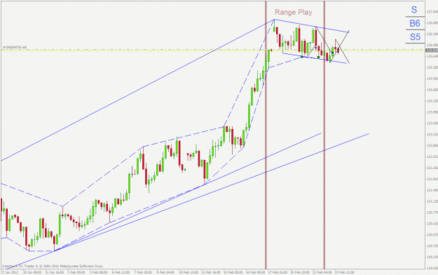 Click to Enlarge

Name: gbpjpy.gif
Size: 29 KB