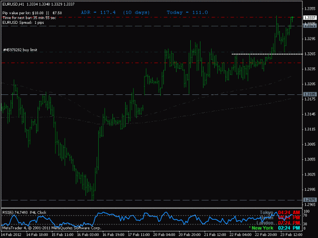 Click to Enlarge

Name: eurusd.gif
Size: 25 KB
