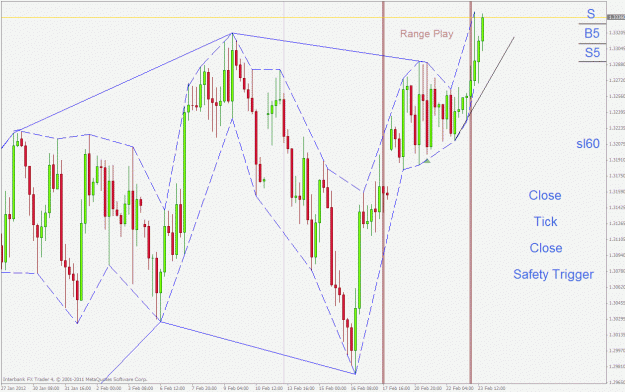 Click to Enlarge

Name: eurusd.gif
Size: 42 KB