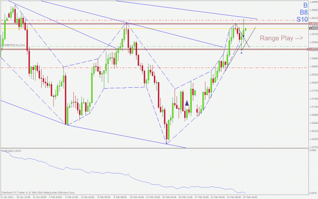 Click to Enlarge

Name: eurnzd.gif
Size: 31 KB