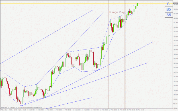 Click to Enlarge

Name: eurjpy.gif
Size: 29 KB