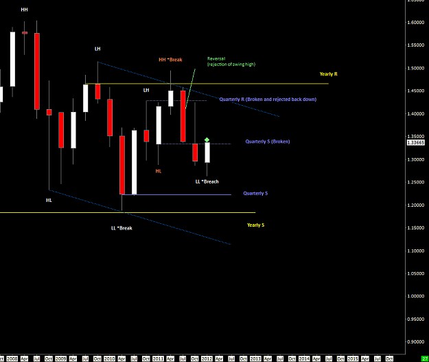Click to Enlarge

Name: Quarterly2302.png
Size: 30 KB