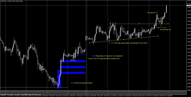 Click to Enlarge

Name: eurusd 2-23-12 h1.jpg
Size: 111 KB