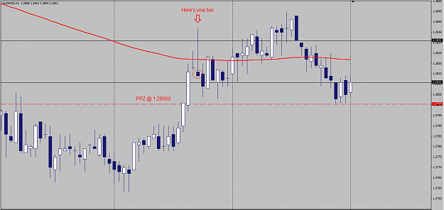 Click to Enlarge

Name: audnzd2.png
Size: 41 KB