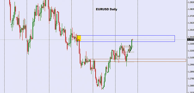Click to Enlarge

Name: eurusd D1.png
Size: 22 KB