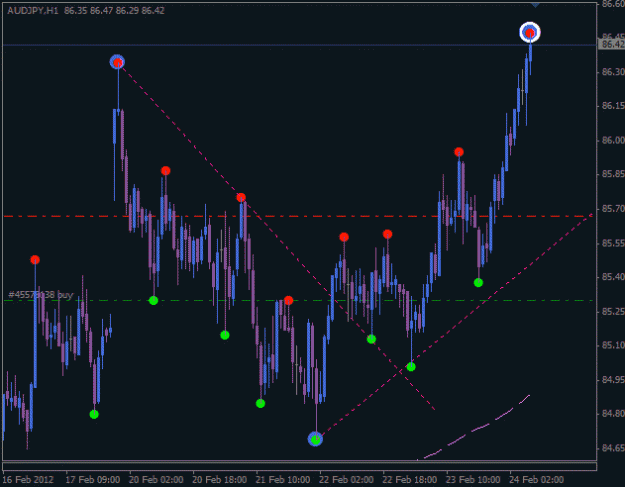 Click to Enlarge

Name: z_trades_1007.gif
Size: 14 KB