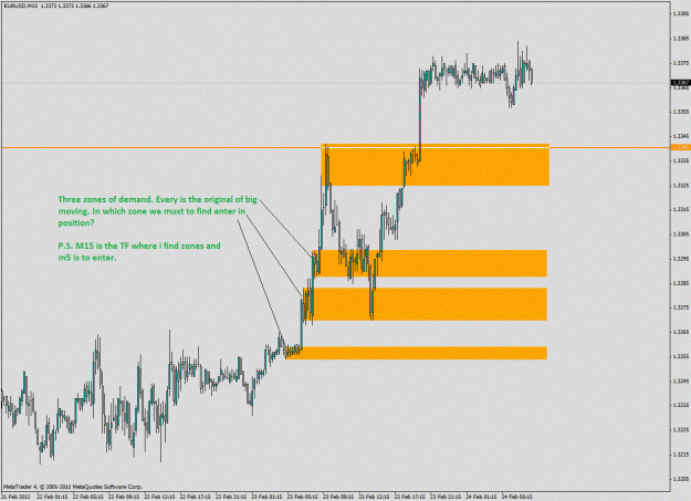 Click to Enlarge

Name: eurusd m55b?9so.gif
Size: 321 KB