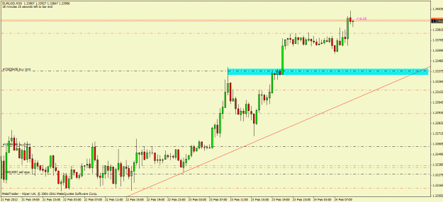 Click to Enlarge

Name: eurusd.gif
Size: 22 KB