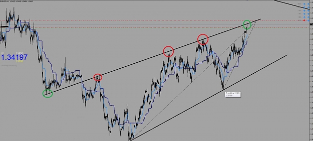 Click to Enlarge

Name: eurusd 2402.jpg
Size: 79 KB