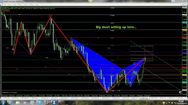 Click to Enlarge

Name: EurGbp short.jpg
Size: 180 KB