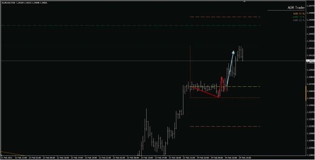 Click to Enlarge

Name: eurusd.gif
Size: 19 KB