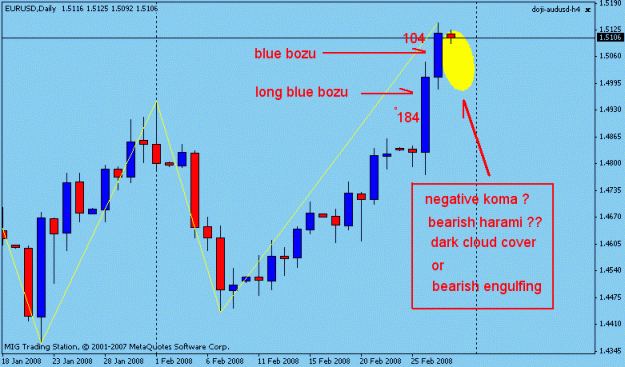 Click to Enlarge

Name: eurusd daily.gif
Size: 14 KB