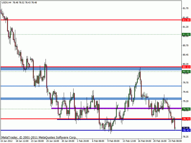 Click to Enlarge

Name: usdx.gif
Size: 19 KB
