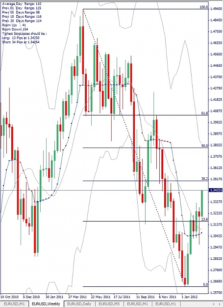 Click to Enlarge

Name: EURUSD, Weekly, 2012 February 24.jpg
Size: 149 KB