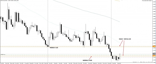 Click to Enlarge

Name: 22026948 TMS MT4 - [EURAUD.jpg
Size: 79 KB