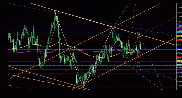 Click to Enlarge

Name: usdcad_1h_022.gif
Size: 35 KB