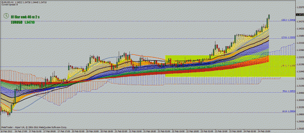 Click to Enlarge

Name: analysis from buy setup in higher timefreame (1h).gif
Size: 44 KB