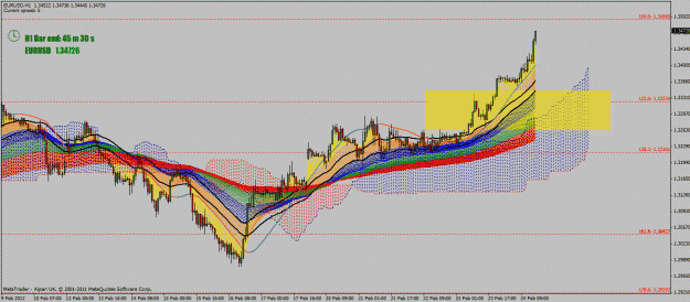 Click to Enlarge

Name: analysis from sell setup in higher timefreame (1h).gif
Size: 49 KB
