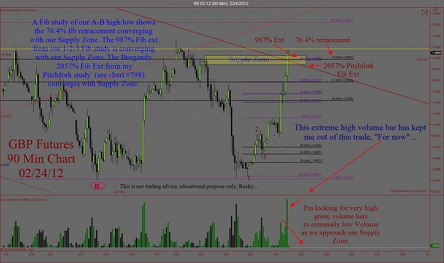 Click to Enlarge

Name: 6B 03-12 (90 Min)  2_24_2012.jpg
Size: 137 KB