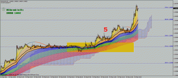 Click to Enlarge

Name: analysis from buyl setup in lower  timeframe (5m).gif
Size: 52 KB