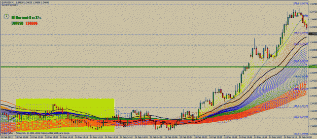 Click to Enlarge

Name: analysis from buy setup in lower  timeframe (1m).gif
Size: 51 KB