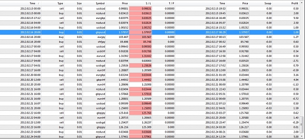 Click to Enlarge

Name: Trades.jpg
Size: 374 KB