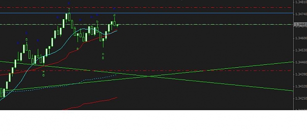 Click to Enlarge

Name: gann4.JPG
Size: 31 KB