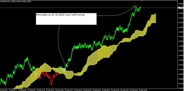 Click to Enlarge

Name: massive rally.jpg
Size: 69 KB