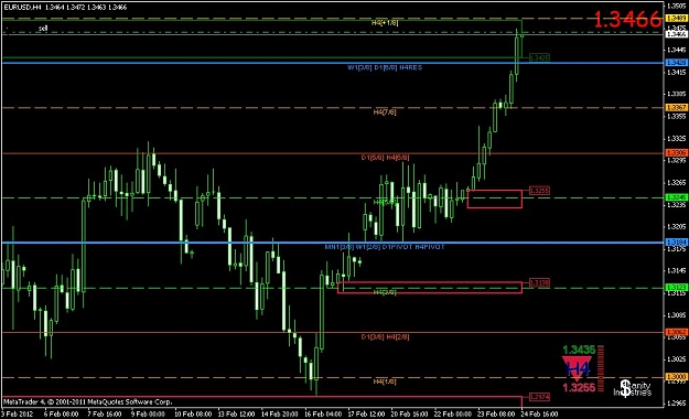 Click to Enlarge

Name: eurusd 4h.jpg
Size: 97 KB