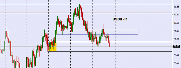 Click to Enlarge

Name: usdx d.png
Size: 13 KB