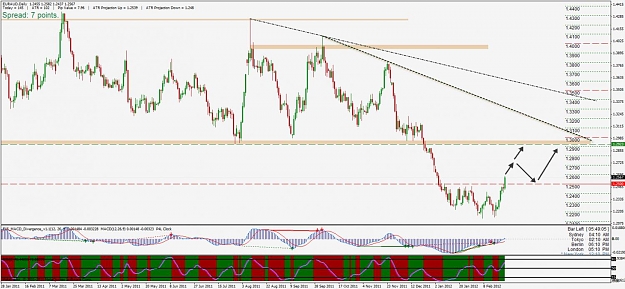 Click to Enlarge

Name: euraud.jpg
Size: 131 KB