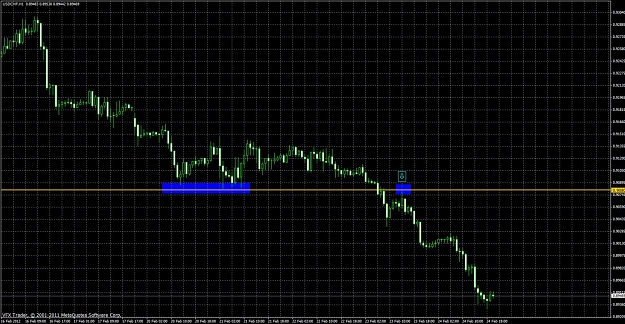 Click to Enlarge

Name: usdcfh_borc.jpg
Size: 210 KB