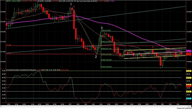 Click to Enlarge

Name: gbpjpy.jpg
Size: 173 KB